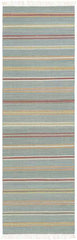 Manila Modern Aqua/Charcoal/Gray Area Rug