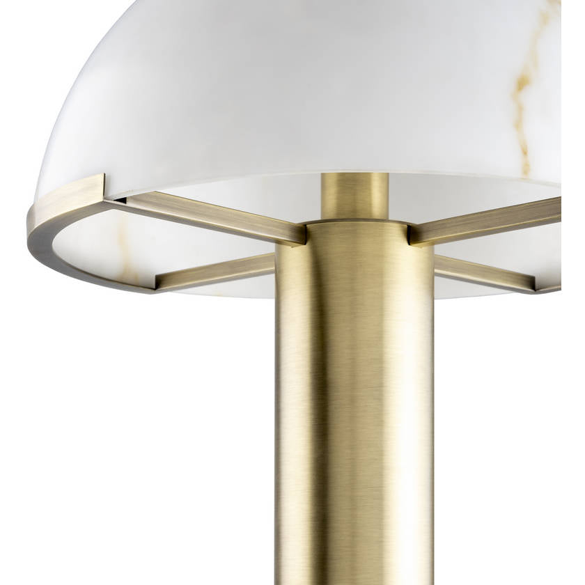 Jeoffrey Rustic Metallic - Brass Table Lamp