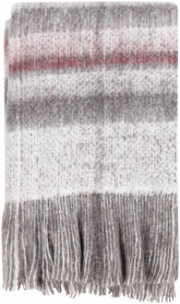 Laussa Medium Gray Throw