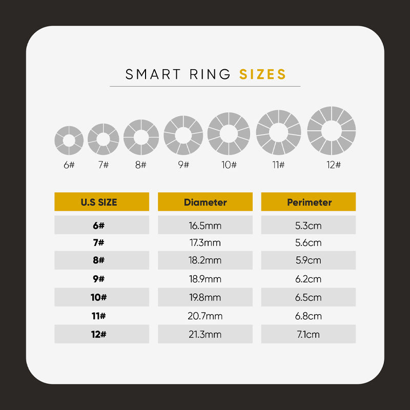 Qoiky Smart Business Ring