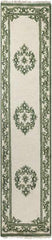 Weyer Traditional Green Area Rug